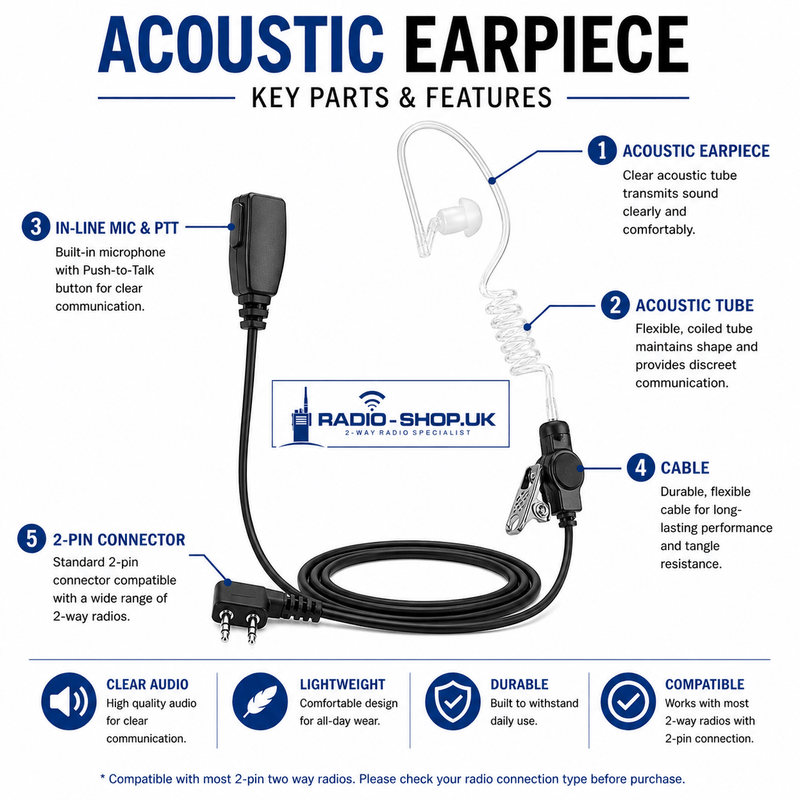 Acoustic_Earpiece_Key_Parts_and_Features