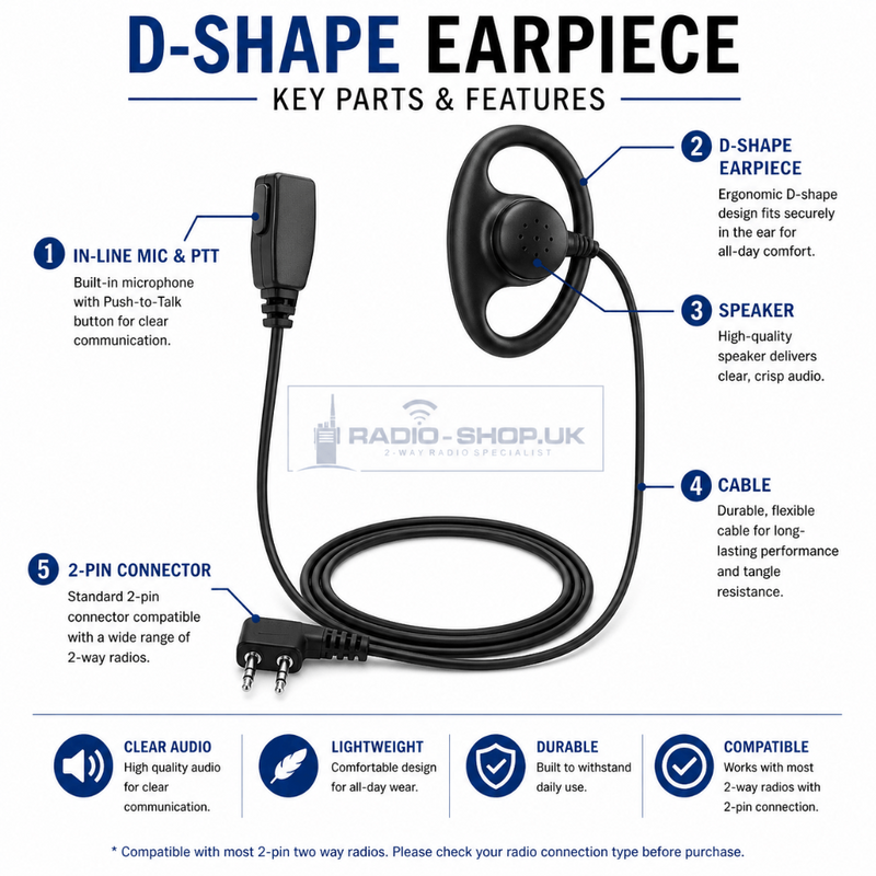 D-Shape Earpiece Guide
