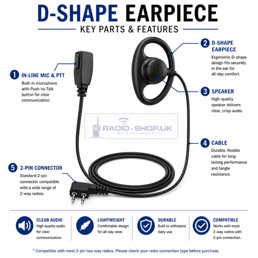 D-Shape Earpiece Guide

